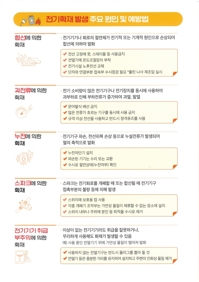 축사 전기설비 안전관리와 전기화재 예방(2).jpg