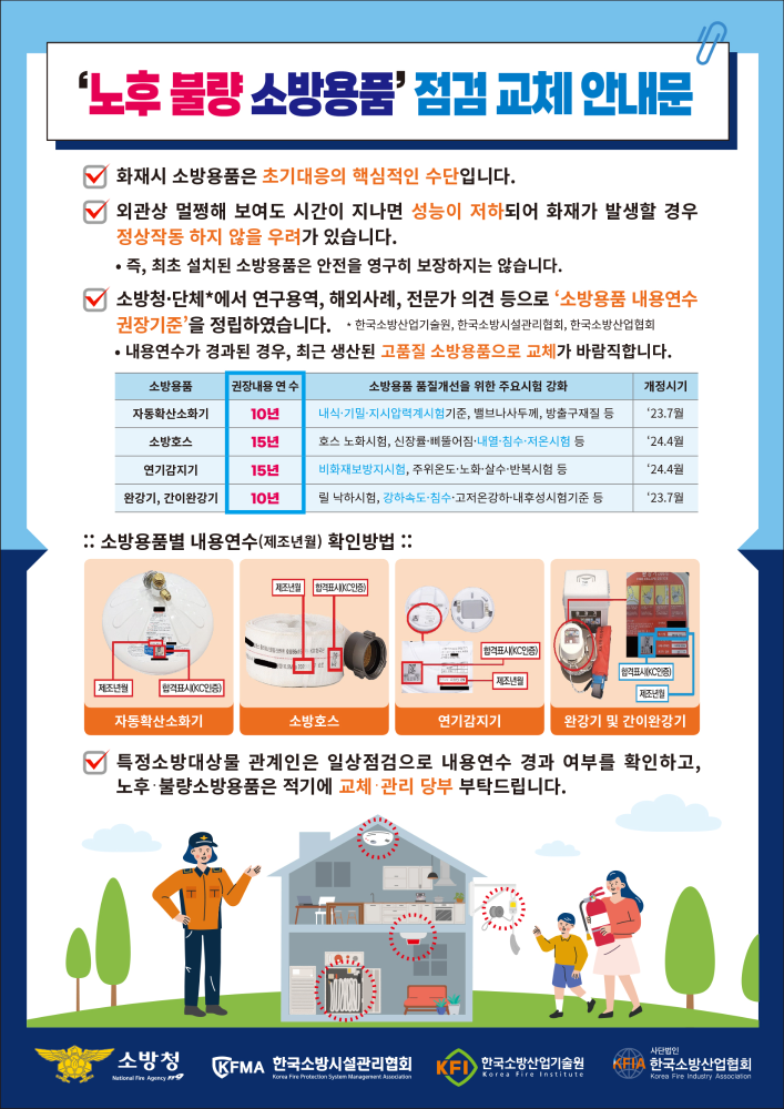 노후불량소방용품 점검교체 안내문(누리집 겸용).jpg