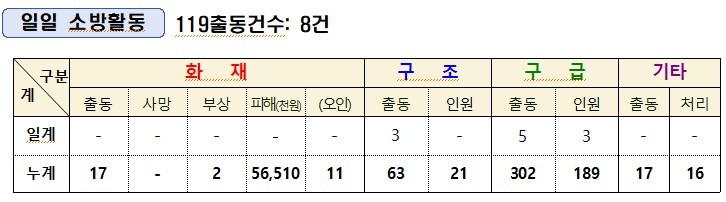통계.jpg