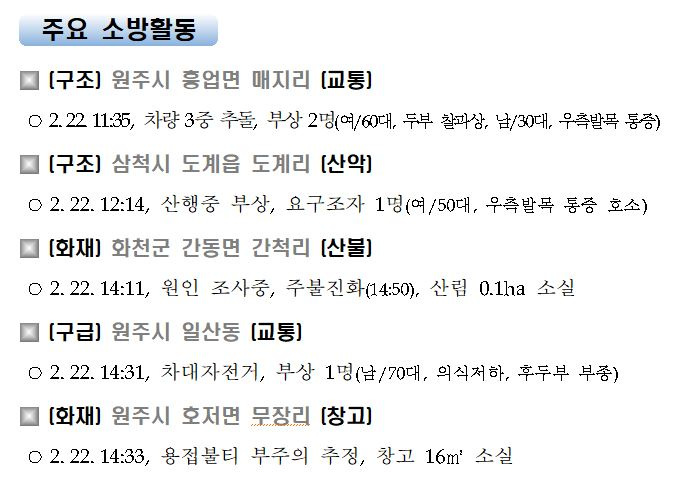 210222 주간주요활동.JPG