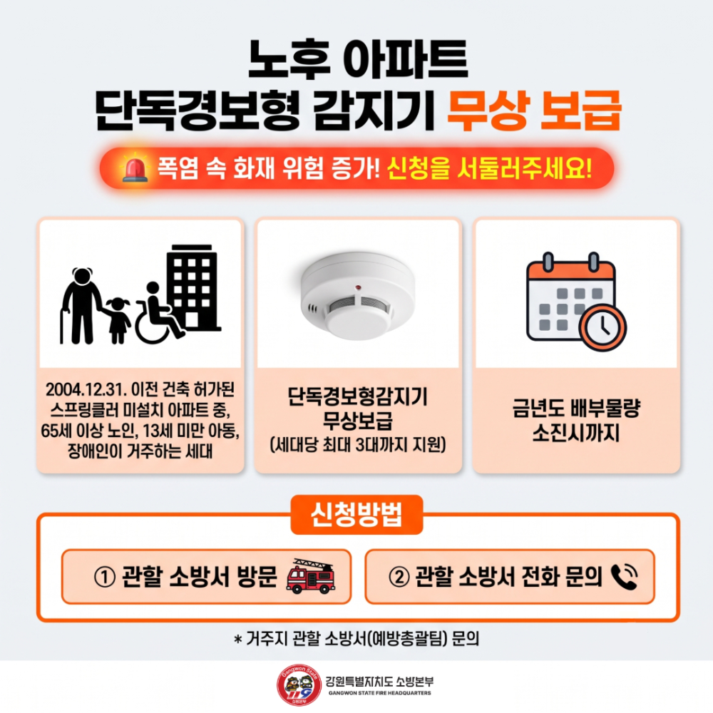 260807 강원소방, 폭염 속 화재 위험 대비… 노후 아파트 취약계층에 감지기 지원.jpg